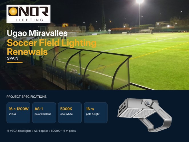 1200W LED sports floodlight for soccer field lighting