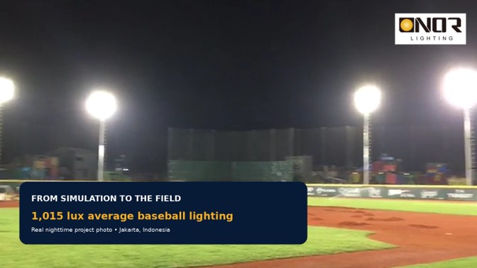ONOR high-mast LED sports lighting for baseball and BMX competition in 2018 Asian Games (5)