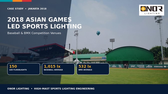 ONOR high-mast LED sports lighting for baseball and BMX competition in 2018 Asian Games (6)
