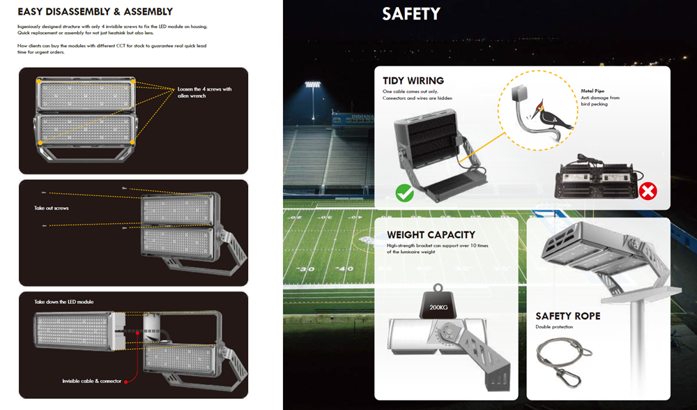 VEGA LED sports floodlight mounting options (2)