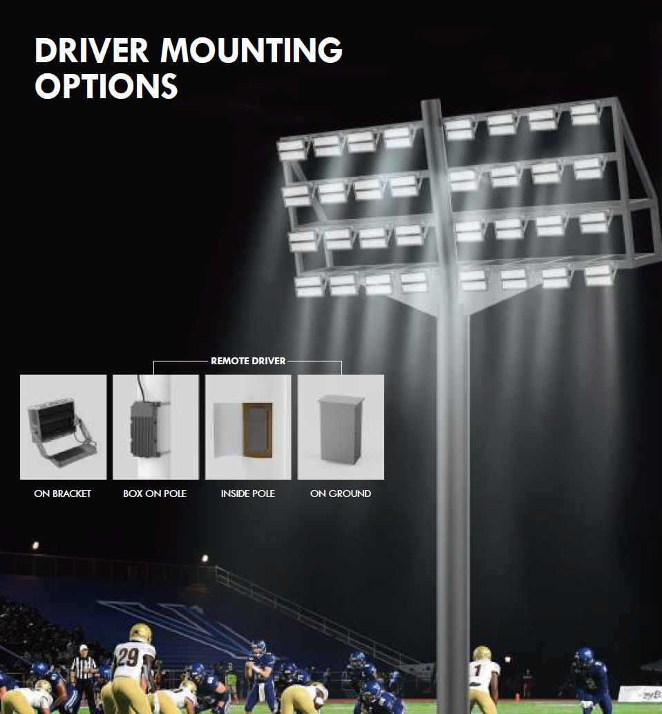 VEGA LED sports floodlight mounting options